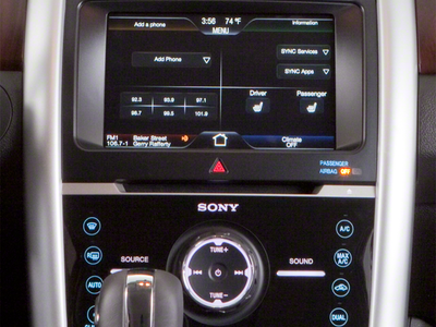2012 Ford Edge 4dr Limited FWD