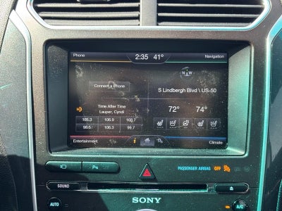 2016 Ford Explorer FWD 4dr Limited