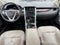 2012 Ford Edge 4dr Limited FWD