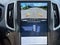 2024 Ford Edge Titanium AWD