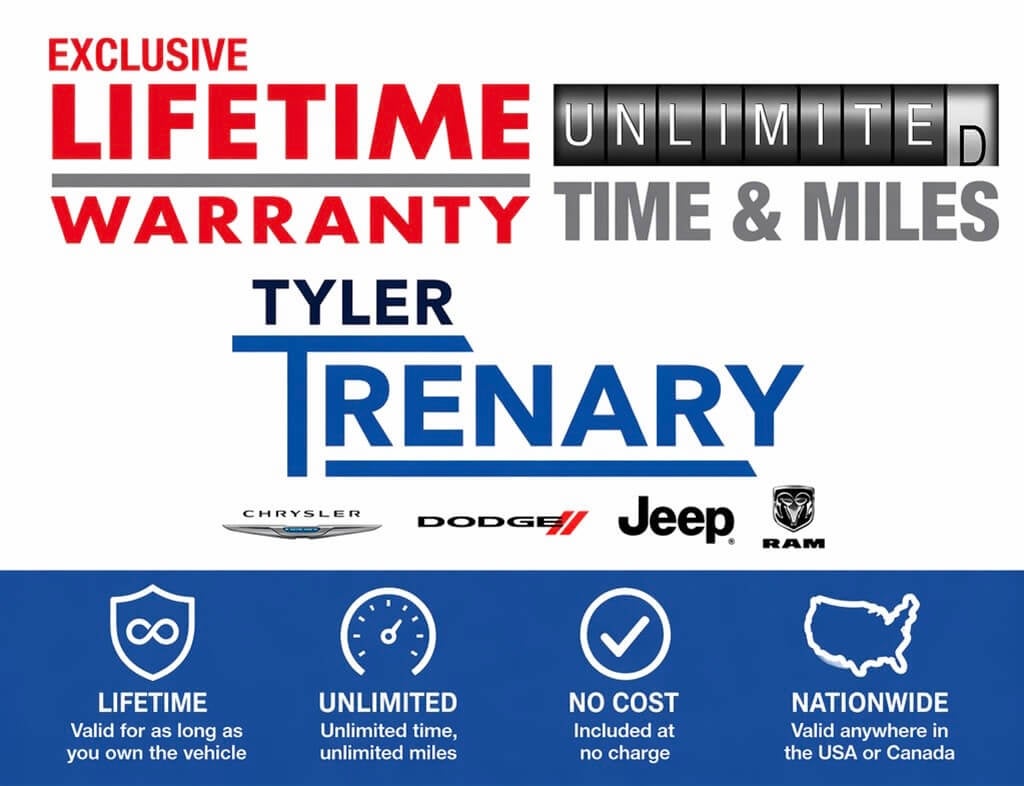 2025 Mazda Mazda CX-30 2.5 S Carbon Edition AWD